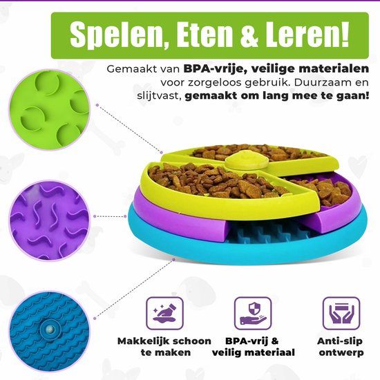Topmast  Anti Schrokbak Hond – Slowfeeder & Hondenpuzzel – Intelligentie Honden Speelgoed 